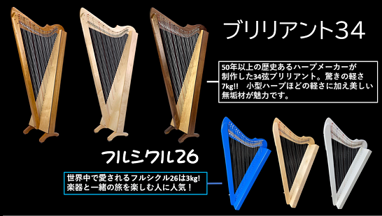 グレースハープ・インターナショナル / フルシクルハープ&ブリリアント